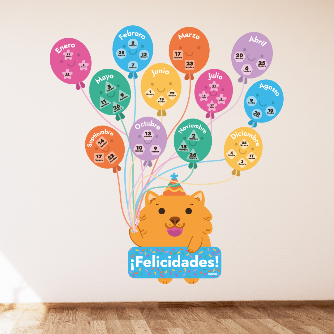 Mural de Cumpleaños | Perrito Cumpleañero